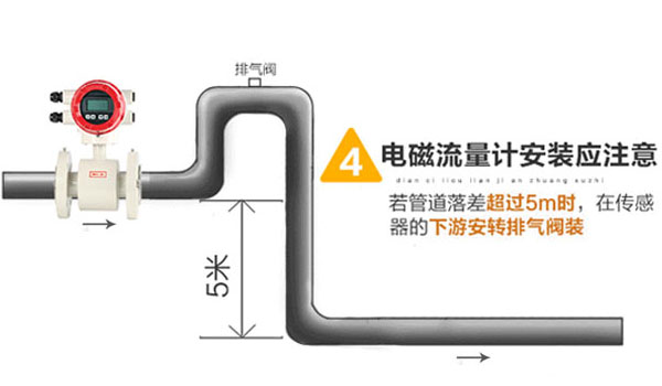 電磁流量計(jì)垂直安裝要求